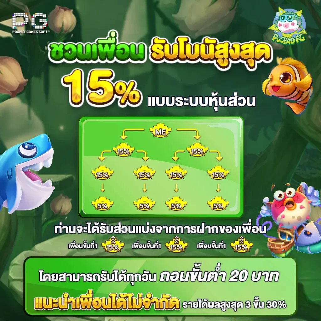 ชวนเพื่อน by pugpao slot